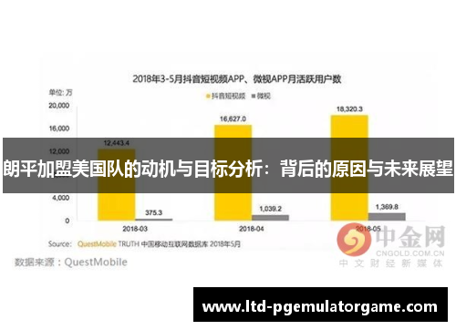 朗平加盟美国队的动机与目标分析：背后的原因与未来展望