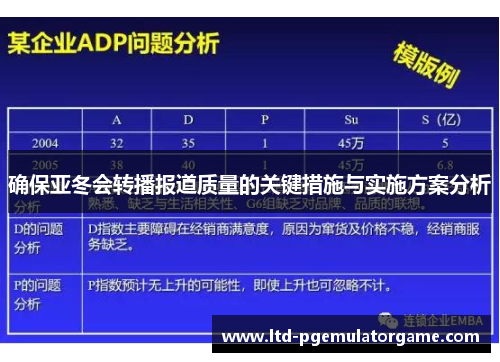 确保亚冬会转播报道质量的关键措施与实施方案分析