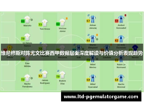 维尼修斯对阵尤文比赛西甲数据层面深度解读与价值分析表现趋势